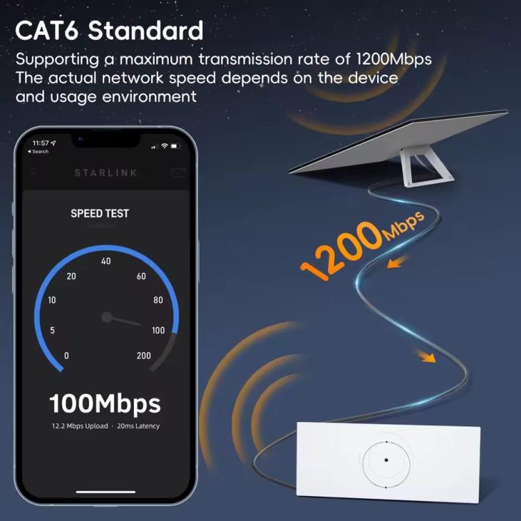 Onten SL301 Starlink Gen3 CAT6 1000Mbps Ethernet Connection Cable, Length:5m(Dark Grey) - Lan Cable and Tools by Onten | Online Shopping South Africa | PMC TechLife | Buy Now Pay Later Mobicred