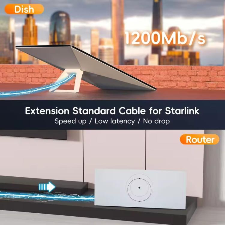Onten SL301 Starlink Gen3 CAT6 1000Mbps Ethernet Connection Cable, Length:25m(Dark Grey) - free shipping - PMC TechLife - Order now!