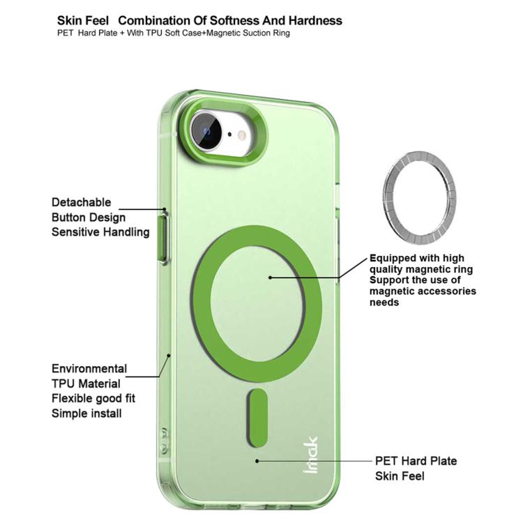 For iPhone 16e IMAK Candy Series Shockproof MagSafe Phone Case(White) - iPhone 16e Cases by imak | Online Shopping South Africa | PMC TechLife | Buy Now Pay Later Mobicred