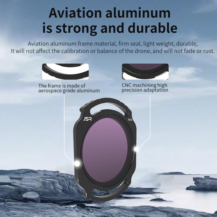 For DJI O4 Air Unit Pro / Avata 2 JSR YB Series Camera Lens Filter, Filter:ND8 - free shipping - PMC TechLife - Order now!