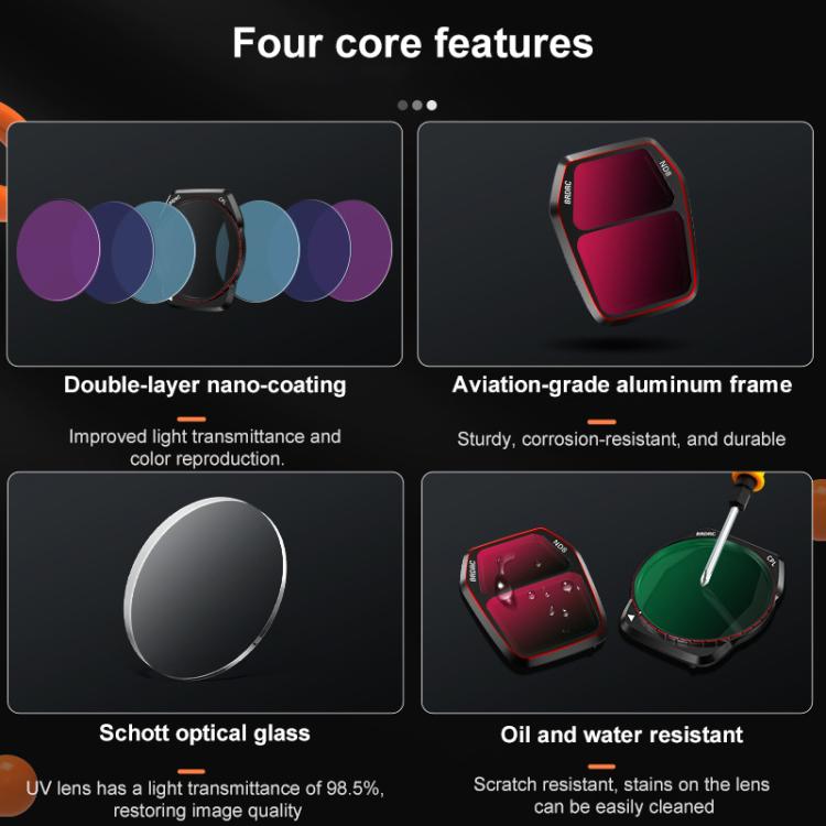 For DJI Air 3S BRDRC Camera Lens Filter, Filter:NIGHT - free shipping - PMC TechLife - Order now!