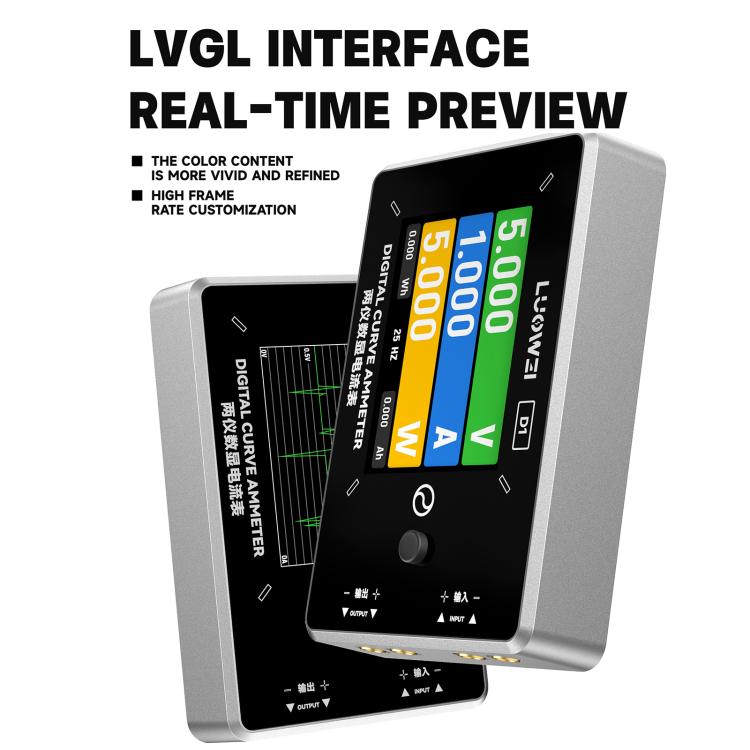 Luowei LW-D1 Isolated Power Supply Design Digital Curve Ammeter - free shipping - PMC TechLife - Order now!