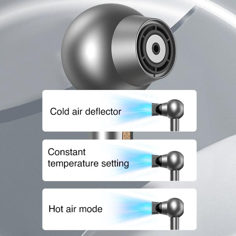 WG-F01 LED Digital Display Smart Frequency Conversion Negative Ion High Speed Hair Dryer, US Plug(Gray) - free shipping - PMC TechLife - Order now!