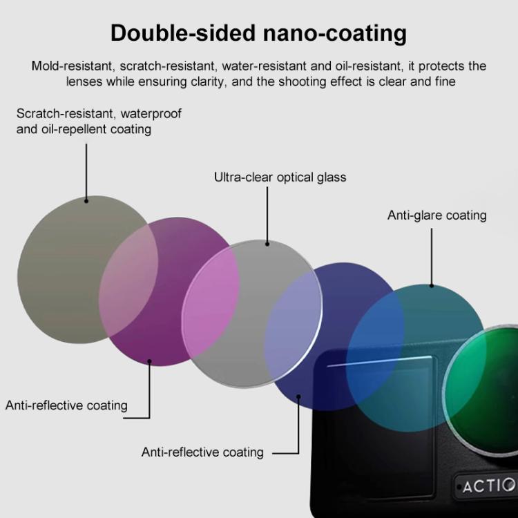 For DJI Action 5 Pro Camera Lens Filter, Filter:UV - free shipping - PMC TechLife - Order now!