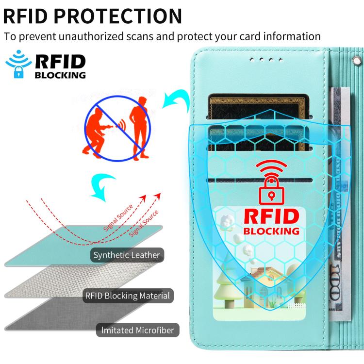 For Motorola Moto G05 / E15 Embossed Heart Dog RFID Blocking Wallet Leather Phone Case(Green) - free shipping - PMC TechLife - Order now!