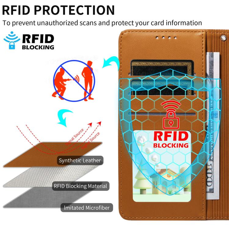 For Motorola Moto G05 / E15 Embossed Heart Dog RFID Blocking Wallet Leather Phone Case(Brown) - free shipping - PMC TechLife - Order now!