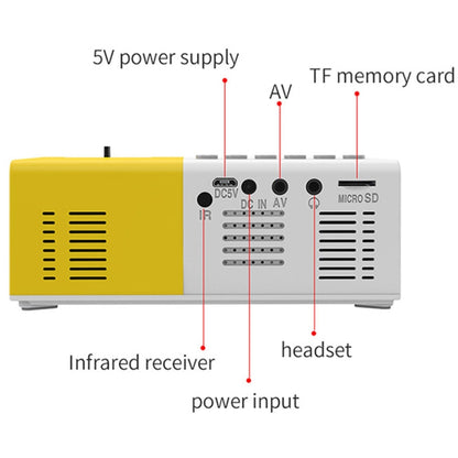 J9 1920x1080P 15 ANSI Portable Home Theater Mini LED HD Digital Projector, Basic Version, US Plug(Yellow White) - Mini Projector by PMC Jewellery | Online Shopping South Africa | PMC Jewellery | Buy Now Pay Later Mobicred