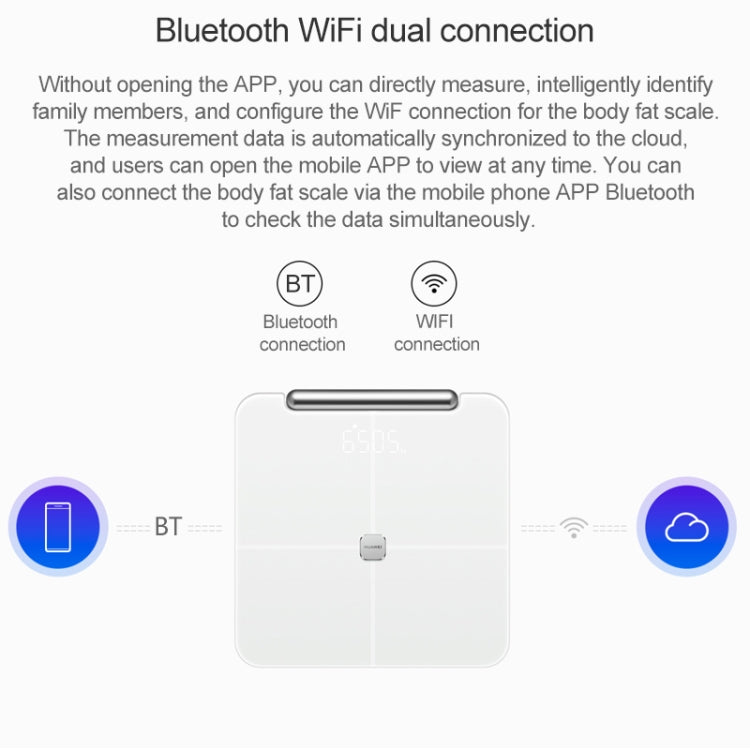 Original Huawei Bluetooth 4.2 Intelligent Body Fat Scale 2 Pro - Body Scales by Huawei | Online Shopping South Africa | PMC Jewellery | Buy Now Pay Later Mobicred