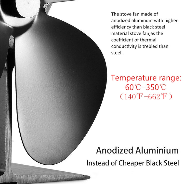 YL201 4-Blade High Temperature Metal Heat Powered Fireplace Stove Fan (Black) - Fireplace Fan by PMC TechLife | Online Shopping South Africa | PMC TechLife
