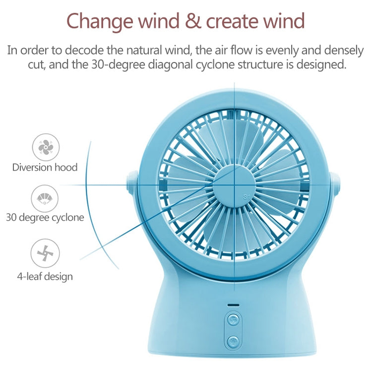 S1 Multi-function Portable USB Charging Mute Desktop Electric Fan Table Lamp, with 3 Speed Control (Pink) - Electric Fans by PMC Jewellery | Online Shopping South Africa | PMC Jewellery | Buy Now Pay Later Mobicred