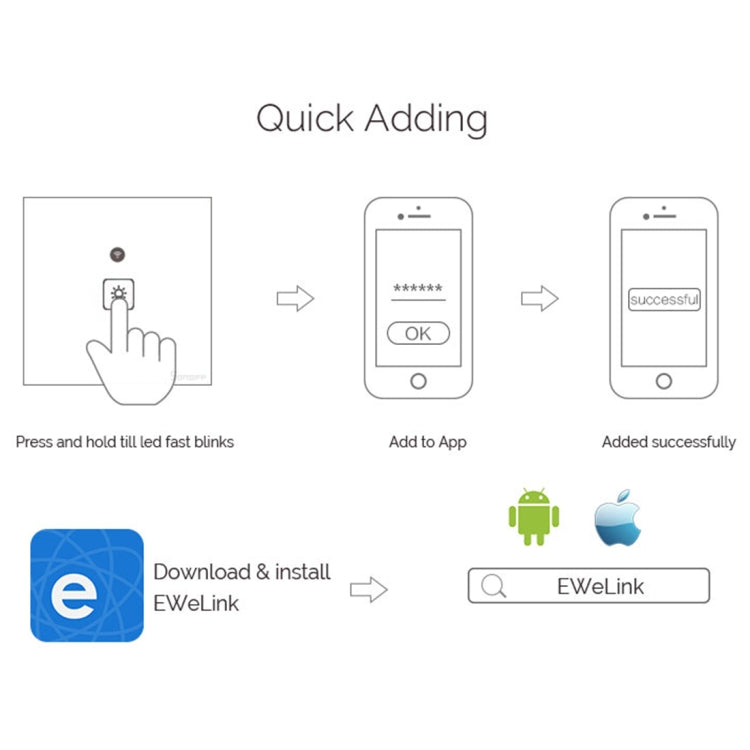 WS-UK-03 EWeLink APP & Touch Control 2A 3 Gangs Tempered Glass Panel Smart Wall Switch, AC 90V-250V, UK Plug - free shipping - PMC TechLife - Order now!