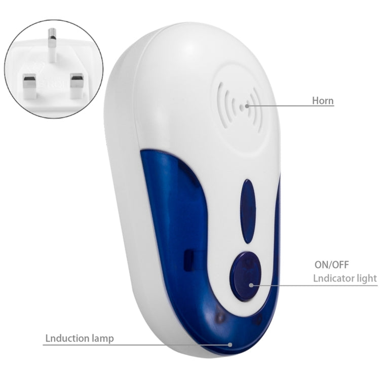 4W Electronic Ultrasonic Anti Mosquito Rat Mouse Cockroach Insect Pest Repeller, AC 90-250V - Repellents by PMC TechLife | Online Shopping South Africa | PMC TechLife | Buy Now Pay Later Mobicred