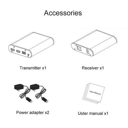 CAT871 HDMI Extender (Receiver & Sender) over CAT5e/CAT6 Cable with IR, Transmission Distance: 120m(AU Plug) - Amplifier by PMC Jewellery | Online Shopping South Africa | PMC Jewellery | Buy Now Pay Later Mobicred