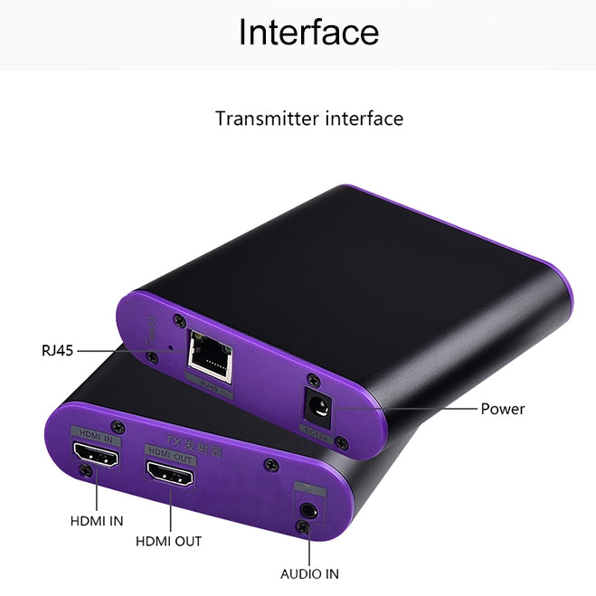 CAT871 HDMI Extender (Receiver & Sender) over CAT5e/CAT6 Cable with IR, Transmission Distance: 120m(AU Plug) - Amplifier by PMC Jewellery | Online Shopping South Africa | PMC Jewellery | Buy Now Pay Later Mobicred