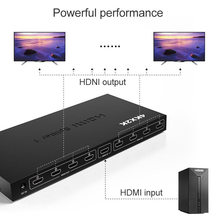 1 x 8 Full HD 1080P HDMI Splitter with Switch, Support 3D & 4K x 2K - Splitter by PMC Jewellery | Online Shopping South Africa | PMC Jewellery | Buy Now Pay Later Mobicred