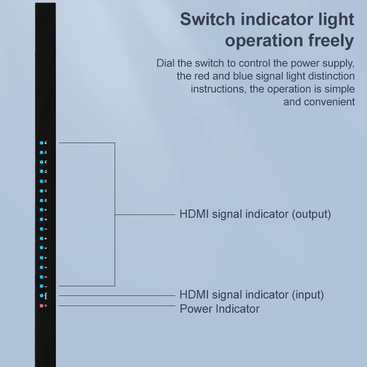 Measy SPH116 1 to 16 4K HDMI 1080P Simultaneous Display Splitter(AU Plug) - free shipping - PMC Jewellery - Order now!