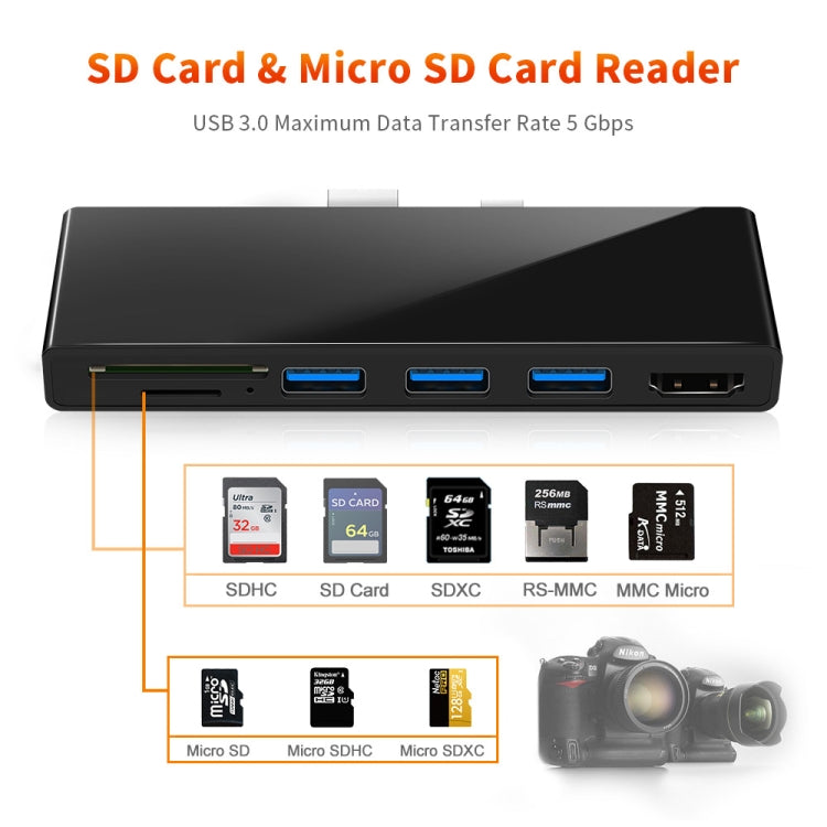 ROCKETEK SK-S5H 3 x USB 3.0 + HDMI + SD / TF Memory Card Reader HUB 4K HDMI Adapter(Black) - free shipping - PMC Jewellery - Order now!
