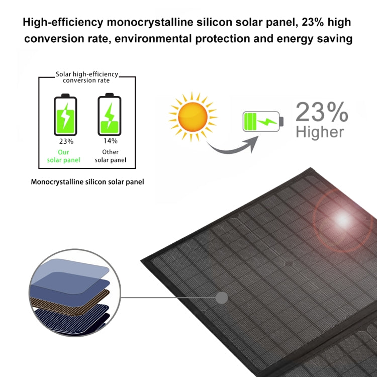 HAWEEL 60W Foldable Solar Panel Charger Travel Folding Bag(Black) - free shipping - PMC TechLife - Order now!