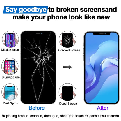 JK Soft OLED Screen For iPhone 12 / 12 Pro - LCD Related Parts by JK | Online Shopping South Africa | PMC Jewellery | Buy Now Pay Later Mobicred