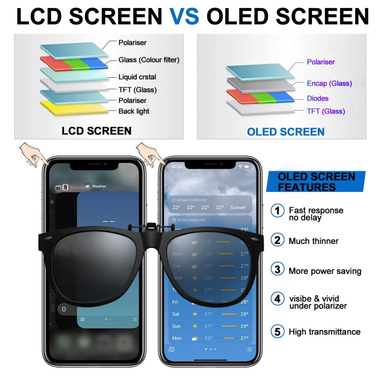 JK Soft OLED LCD Screen For iPhone 11 Pro Max - free shipping - PMC TechLife - Order now!