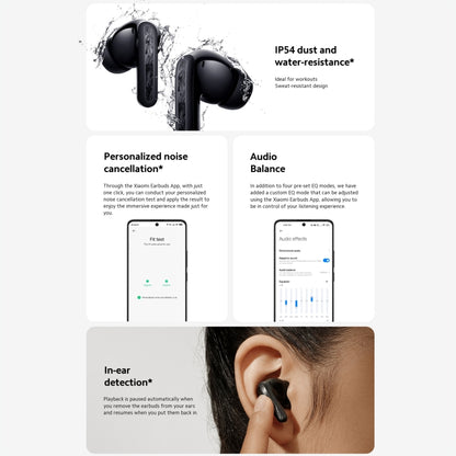 Original Xiaomi Redmi Buds 5 Pro Wireless Bluetooth Earphone (Blue) - Bluetooth Earphone by Xiaomi | Online Shopping South Africa | PMC Jewellery | Buy Now Pay Later Mobicred