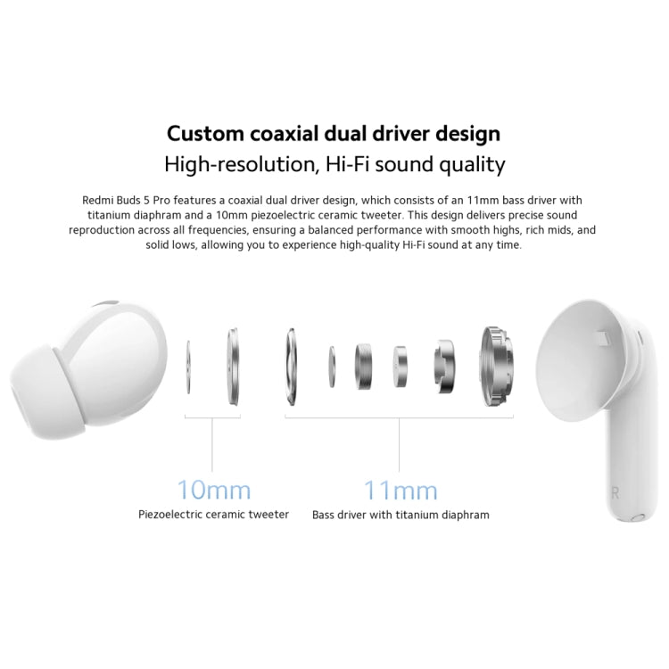 Original Xiaomi Redmi Buds 5 Pro Wireless Bluetooth Earphone (Blue) - free shipping - PMC Jewellery - Order now!