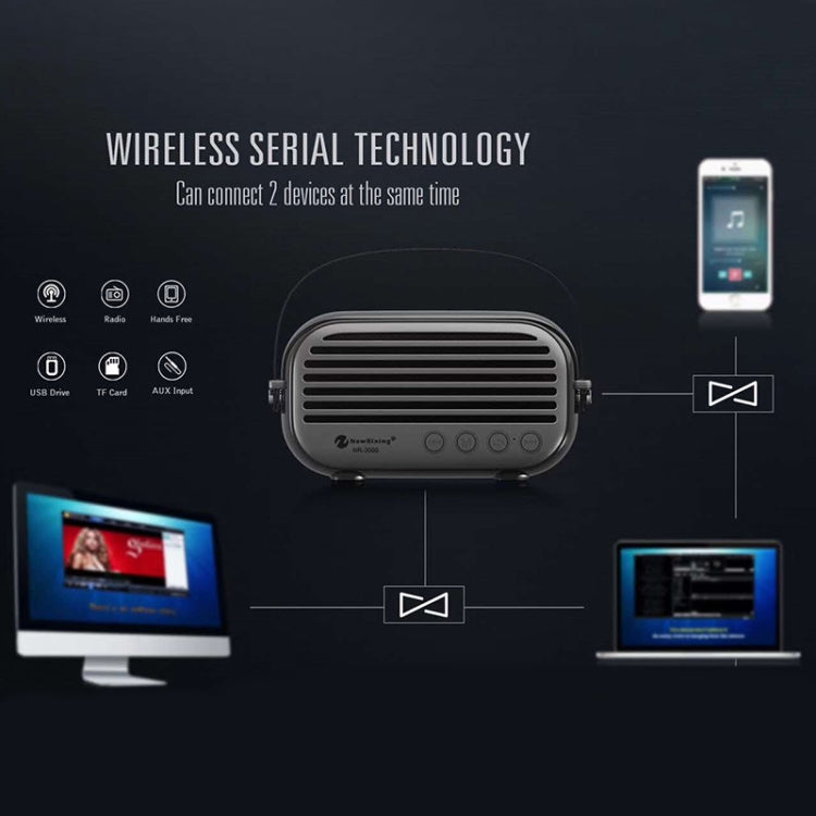 New Rixing NR-3000 Stylish Household Bluetooth Speaker with Hands-free Call Function, Support TF Card & USB & FM & AUX(Dark Blue) - free shipping - PMC Jewellery - Order now!
