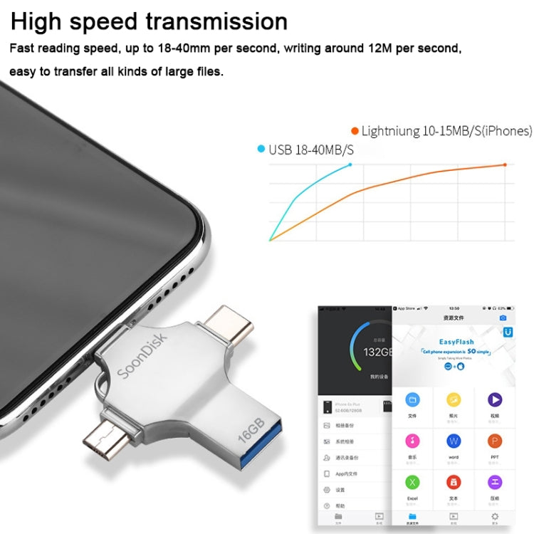 4 in 1 16GB USB 3.0 + 8 Pin + Mirco USB + USB-C / Type-C Dual-use Flash Drive with OTG Function - U Disk & Card Reader by PMC Jewellery | Online Shopping South Africa | PMC Jewellery | Buy Now Pay Later Mobicred