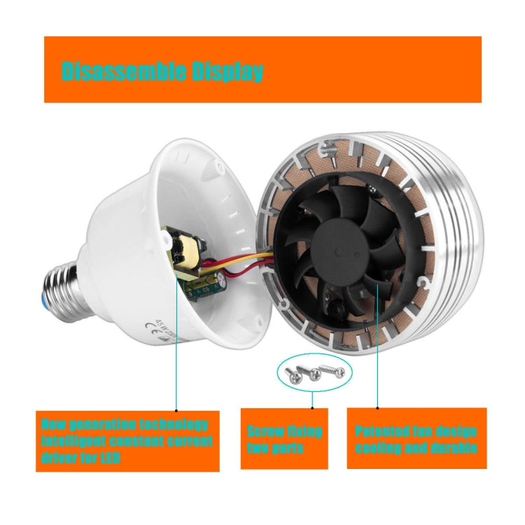 MANTOO PGL45 45W 120V 5500K 5460LM LED Light Bulb for Photography Lighting - free shipping - PMc TechLife - Order now!