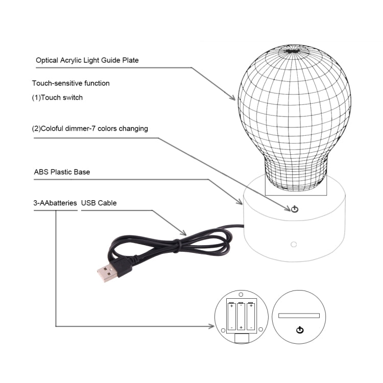 Camel Style 3D Touch Switch Control LED Light , 7 Color Discoloration Creative Visual Stereo Lamp Desk Lamp Night Light - Novelty Lighting by PMC TechLife | Online Shopping South Africa | PMC TechLife | Buy Now Pay Later Mobicred