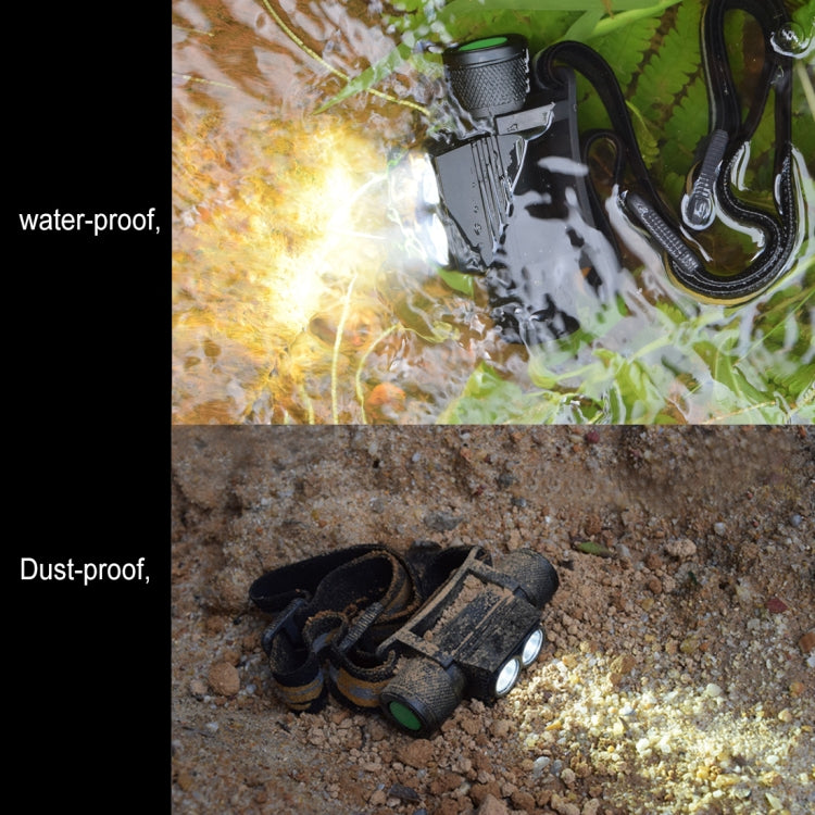 D25 10W 2 x XML-2 IPX6 Waterproof Headband Light, 2400 LM USB Charging Adjustable Outdoor LED Headlight - Headlamp by PMC TechLife | Online Shopping South Africa | PMC TechLife | Buy Now Pay Later Mobicred