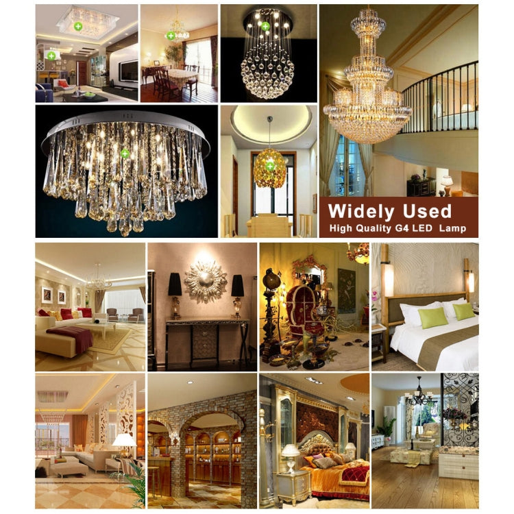 G4-1505 24 LEDs Highlight COB LED Corn Light (White Light) - free shipping - PMc TechLife - Order now!