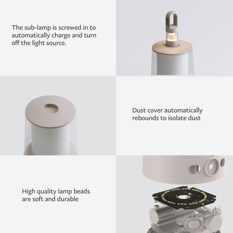 Original Xiaomi Mijia Separable Camping Light Flashlight 2 in 1 - free shipping - PMC TechLife - Order now!