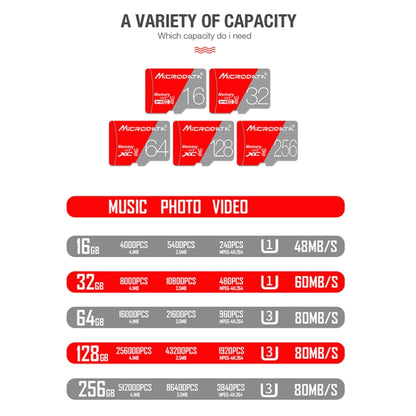 MICRODATA 128GB Class10 Red and Grey TF(Micro SD) Memory Card - Micro SD Card by MiCRODATA | Online Shopping South Africa | PMC Jewellery | Buy Now Pay Later Mobicred