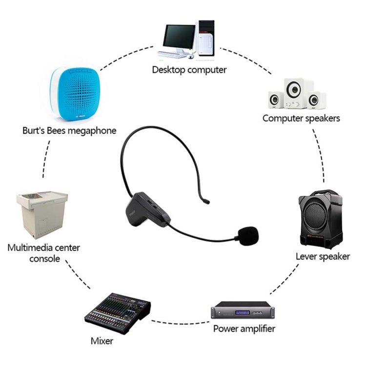 ASiNG WM01 2.4GHz Wireless Audio Transmission Electronic Pickup Microphone, Transmission Distance: 50m - free shipping - PMC TechLife - Order now!