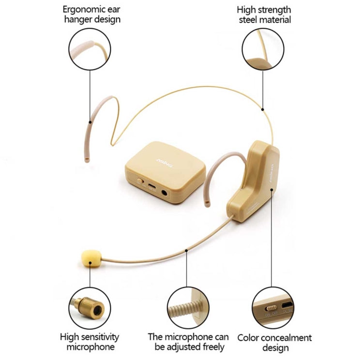 ASiNG WM03 2.4GHz Wireless Audio Transmission Electronic Pickup Microphone, Transmission Distance: 20-30m - free shipping - PMC TechLife - Order now!