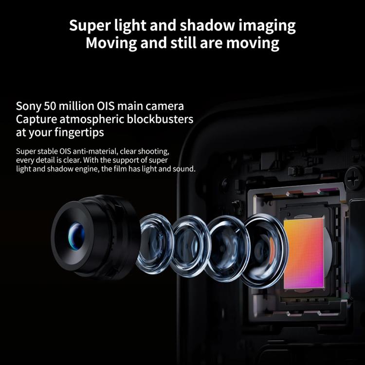 Realme Neo7, 16GB+256GB, 6.78 inch Android 15 / Realme UI 6.0 MediaTek Dimensity 9300+ Octa Core, NFC, Network: 5G, Support Google Play (White) - free shipping - PMc TechLife - Order now!