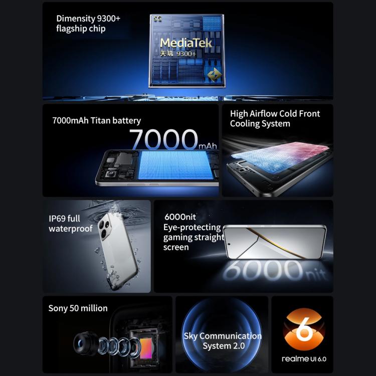 Realme Neo7, 16GB+512GB, 6.78 inch Android 15 / Realme UI 6.0 MediaTek Dimensity 9300+ Octa Core, NFC, Network: 5G, Support Google Play (White) - free shipping - PMc TechLife - Order now!