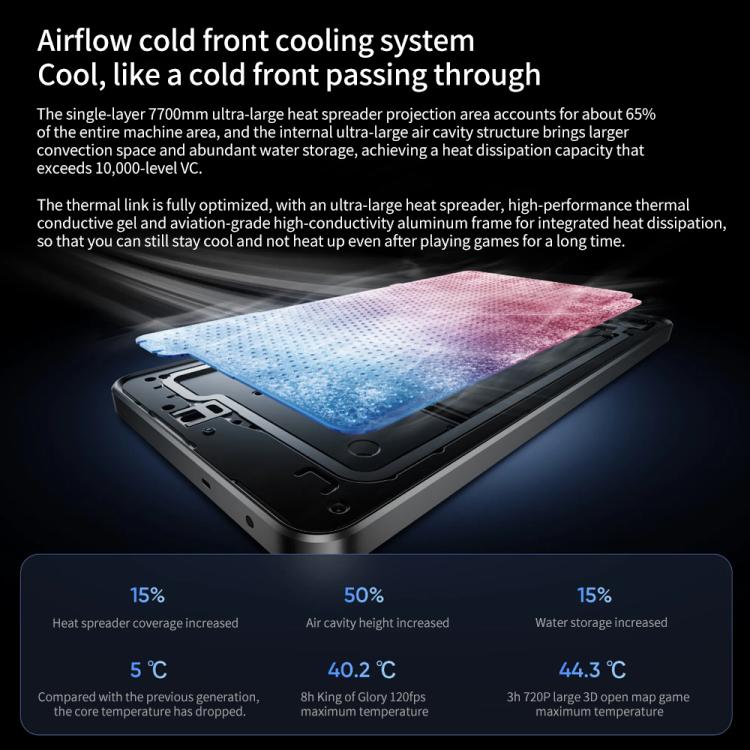 Realme Neo7, 16GB+512GB, 6.78 inch Android 15 / Realme UI 6.0 MediaTek Dimensity 9300+ Octa Core, NFC, Network: 5G, Support Google Play (Black) - free shipping - PMc TechLife - Order now!