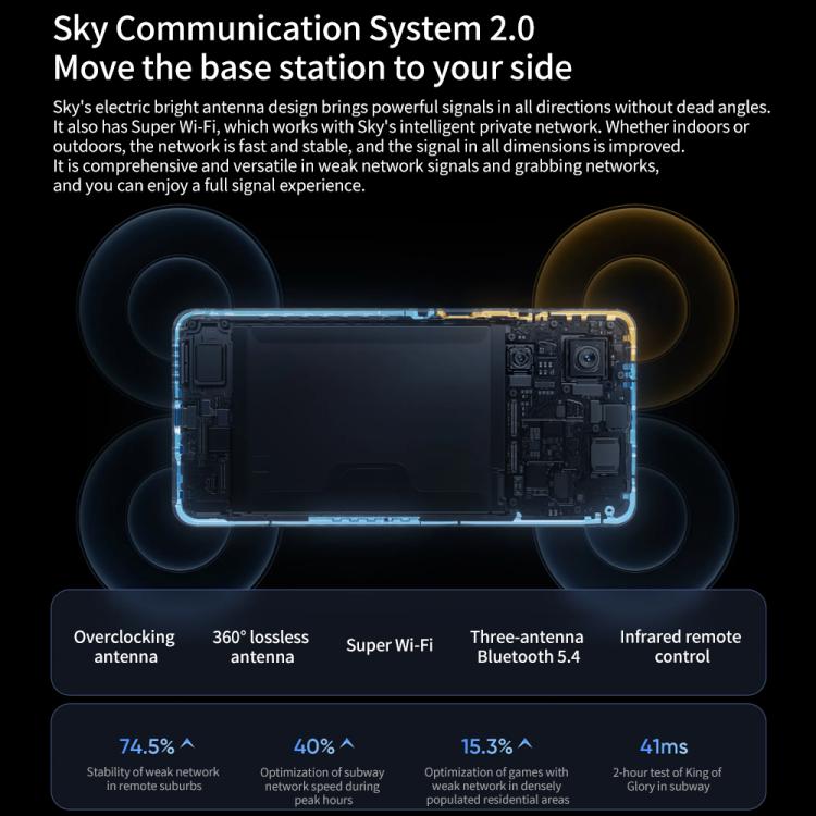 Realme Neo7, 16GB+512GB, 6.78 inch Android 15 / Realme UI 6.0 MediaTek Dimensity 9300+ Octa Core, NFC, Network: 5G, Support Google Play (Blue) - free shipping - PMc TechLife - Order now!