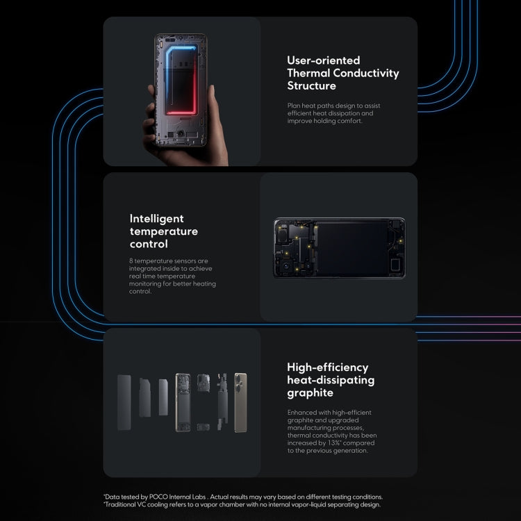 [HK Warehouse] Xiaomi POCO F6 Global, 12GB+512GB, In-screen Fingerprint, 6.67 inch Xiaomi HyperOS Snapdragon 8s Gen 3 Octa Core 3.0GHz, NFC, Network: 5G (Black) - Xiaomi MI by Xiaomi | Online Shopping South Africa | PMC Jewellery | Buy Now Pay Later Mobicred