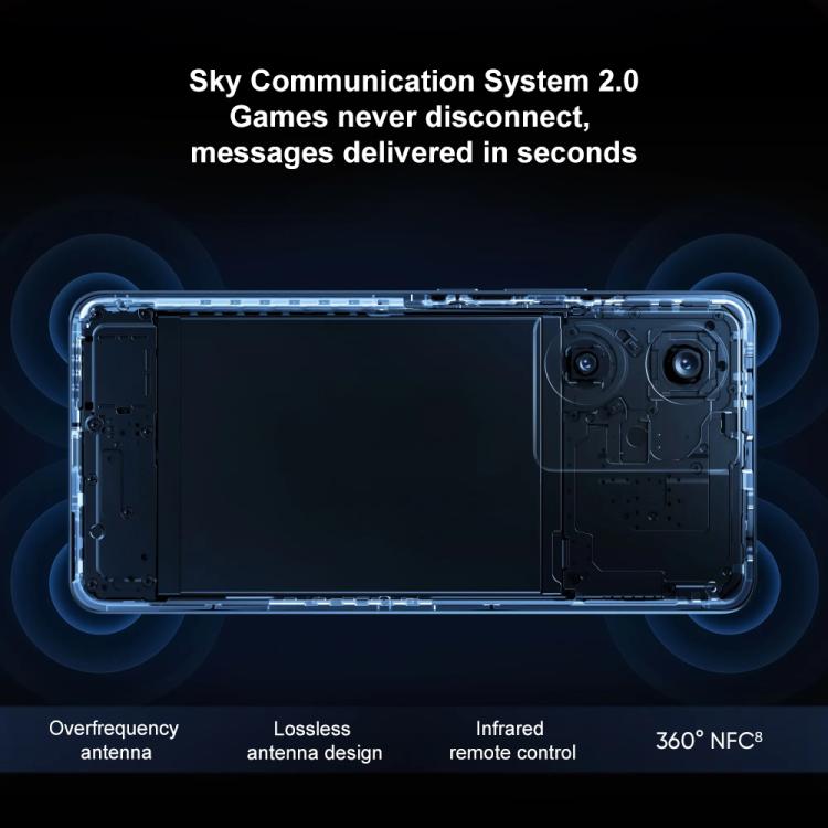 Realme Neo7 SE, 16GB+512GB, 6.78 inch Android 15 / Realme UI 6.0 MediaTek Dimensity 8400-MAX Octa Core, NFC, Network: 5G (Black) - free shipping - PMc TechLife - Order now!