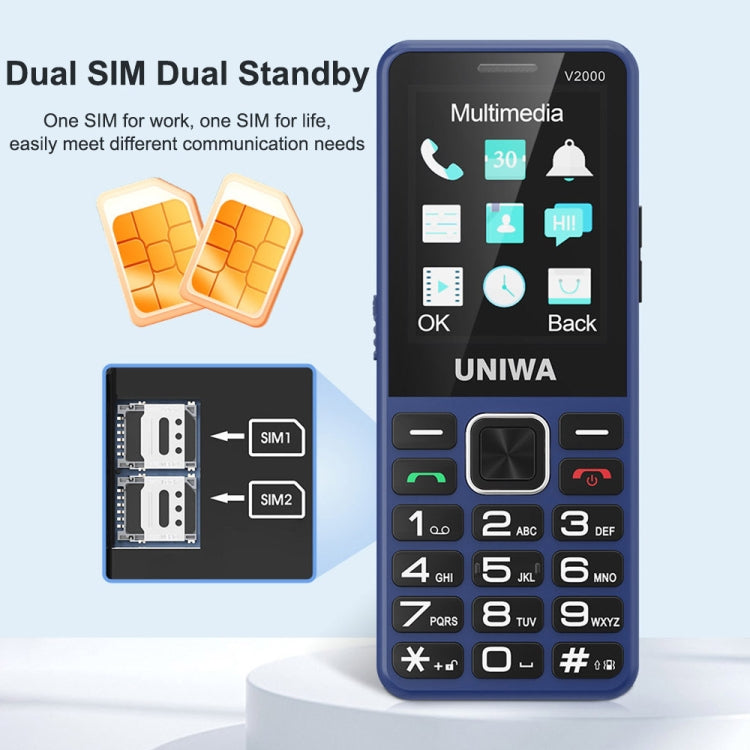 UNIWA V2000 Elder Keypad Phone, 2.4 inch Unisoc T107, 1700mAh Battery, LED Flashlight, SOS, Network: 4G, UK Plug (Blue) - UNIWA by UNIWA | Online Shopping South Africa | PMC Jewellery | Buy Now Pay Later Mobicred