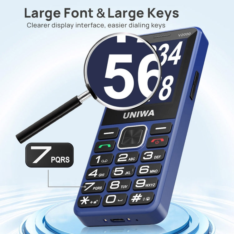 UNIWA V2000 Elder Keypad Phone, 2.4 inch Unisoc T107, 1700mAh Battery, LED Flashlight, SOS, Network: 4G, UK Plug (Blue) - UNIWA by UNIWA | Online Shopping South Africa | PMC Jewellery | Buy Now Pay Later Mobicred