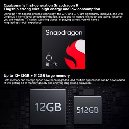 vivo Y200t, Dual Back Cameras, 12GB+256GB, Face ID Screen Fingerprint Identification, 6.72 inch Android 14.0 OriginOS 4 Snapdragon 6 Gen 1 Octa Core 2.2GHz, OTG, Network: 5G, Support Google Play (Blue) - vivo by vivo | Online Shopping South Africa | PMC Jewellery | Buy Now Pay Later Mobicred