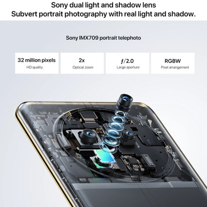 Realme 12 Pro, 8GB+256GB, Screen Fingerprint Identification, 6.7 inch Realme UI 5.0 Snapdragon 6 Gen 1 Octa Core, NFC, Network: 5G, Support Google Play (Gold) - OPPO by Realme | Online Shopping South Africa | PMC Jewellery | Buy Now Pay Later Mobicred