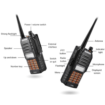 BaoFeng BF-UV9Rplus 8W Waterproof Dual Band Radio Handheld Antenna Walkie Talkie, EU Plug - Handheld Walkie Talkie by BAOFENG | Online Shopping South Africa | PMC Jewellery | Buy Now Pay Later Mobicred