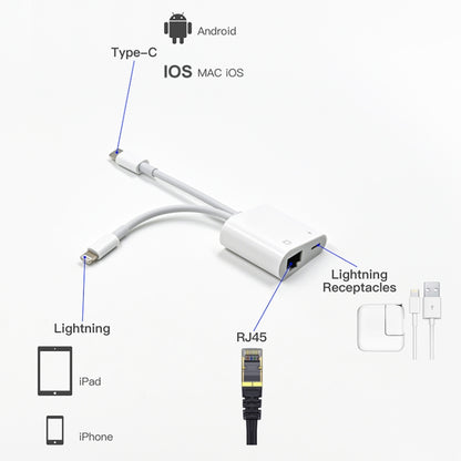 NK-1035 Pro 2 in 1 USB-C / Type-C + 8 Pin Male to RJ45 + 8 Pin Charging Female Interface Adapter - Converter & Adapter by PMC Jewellery | Online Shopping South Africa | PMC Jewellery | Buy Now Pay Later Mobicred