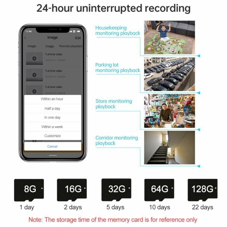 ESCAM QF450 HD 1080P 4G EU Version Solar Powered IP Camera without Memory, Support Two-way Audio & PIR Motion Detection & Night Vision & TF Card - free shipping - PMC TechLife - Order now!