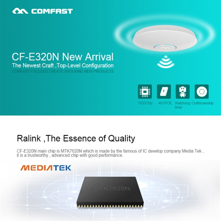 COMFAST CF-E320N MTK7620N 300Mbps/s UFO Shape Wall Ceiling Wireless WiFi AP / Repeater with 7 Colors LED Indicator Light & 48V POE Adapter, Got CE / ROHS / FCC / CCC Certification - Network Hardware by COMFAST | Online Shopping South Africa | PMC Jewellery | Buy Now Pay Later Mobicred